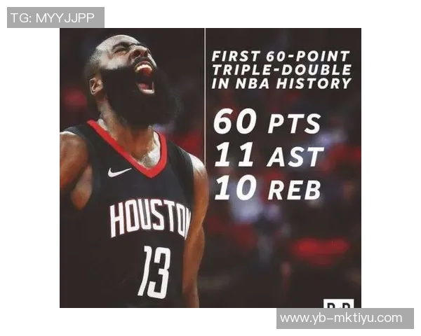 NBA历史大三双次数统计约基奇领衔大O紧随其后威少表现不俗